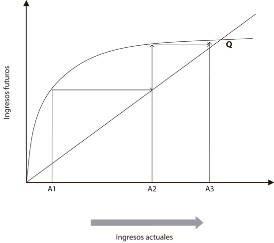 Figura 2.pdf