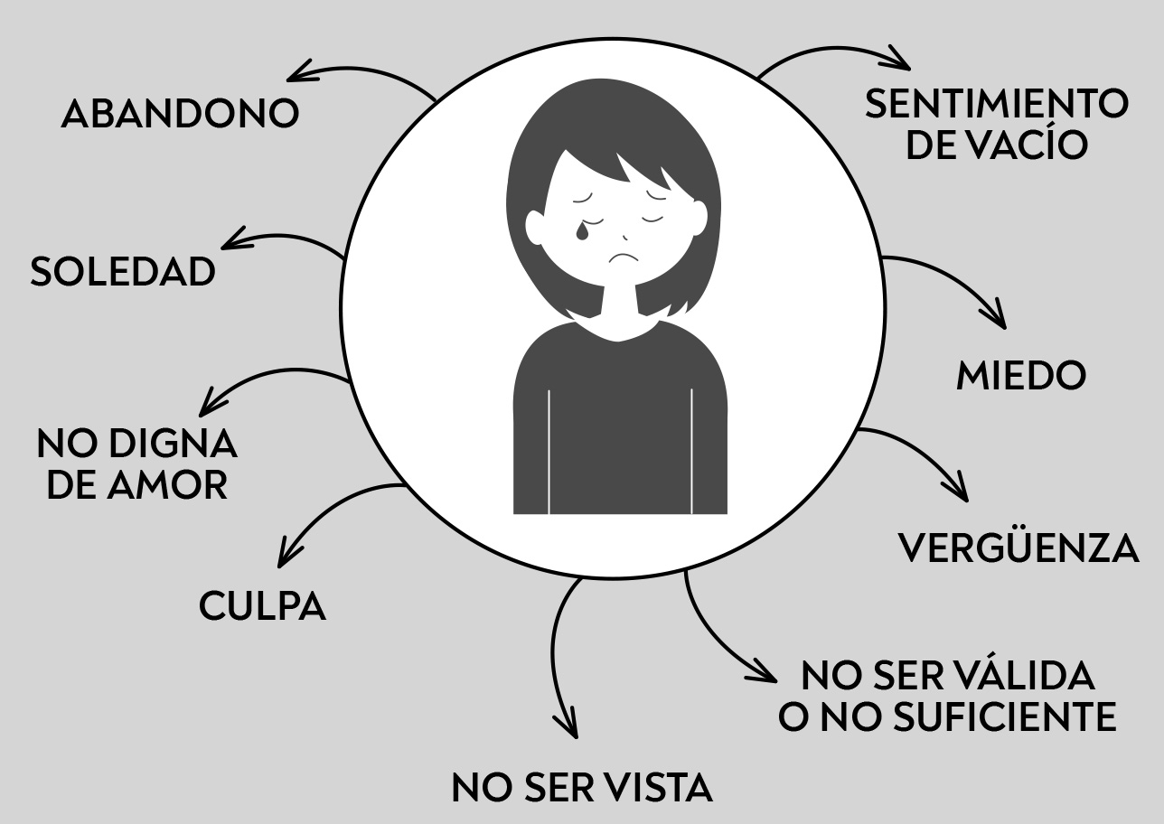 Imagen decorativa
