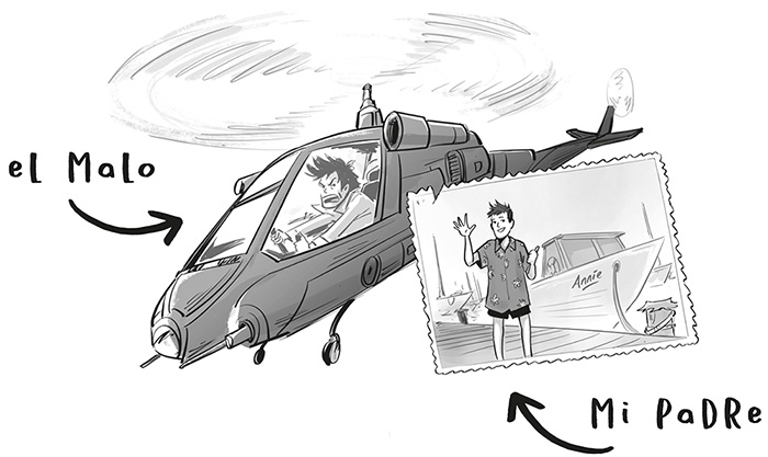 Ilustración de un helicóptero pilotado por el malo, con una foto pegada al lado, en el que se ha escrito a mano, al lado, Mi padre y El malo señalando el helicóptero y la foto.