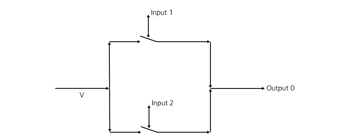 Descripció de la imatge al peu de foto.