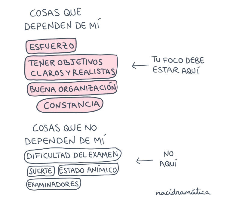 Imagen decorativa
