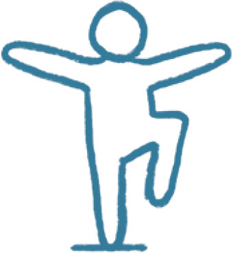 Coordinación corporal