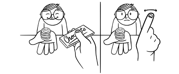 Dos ilustraciones en paralelo. En la de la izquierda un niño sonriendo con tres monedas en la mano y una mano ante él con una tableta de chocolate. En la de la derecha el mismo niño con los labios apretados y la mano tendida con tres monedas, y ante él una mano con el dedo alzado que se mueve de derecha a izquierda.