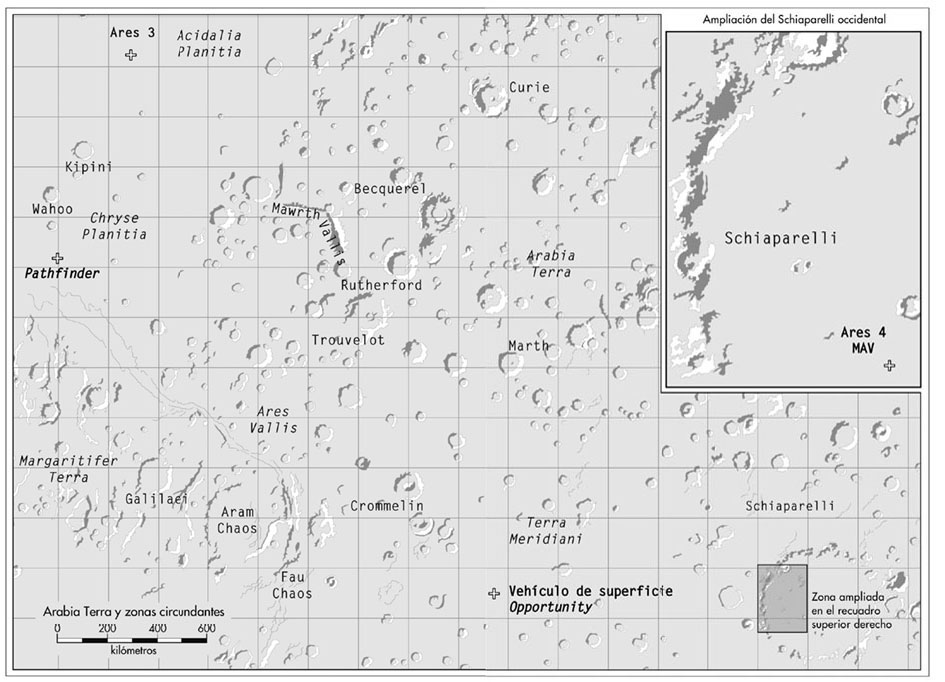 Mapa de una región de la superficie de Marte dividido en una cuadrícula de referencia, con numerosos accidentes geográficos identificados por su nombre, entre ellos Acidalia Planitia, Chryse Planitia, Arabia Terra, Terra Meridiani, Aram Chaos, Iani Chaos, Ares Vallis, Maja Vallis, Schiaparelli y diversos cráteres como Curie, Becquerel, Rutherford, Trouvelot, Hart y Crommelin; se señalan los lugares de aterrizaje de las misiones Pathfinder, Opportunity, Viking, Ares 3, Ares 4 y MAV; en la esquina superior derecha se incluye un mapa de ampliación del Schiaparelli occidental que sitúa la posición de Ares 4 y del MAV; en la parte inferior aparecen una escala en kilómetros y una leyenda que identifica la zona ampliada del recuadro de Schiaparelli occidental.
